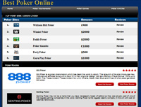 Best Poker Online